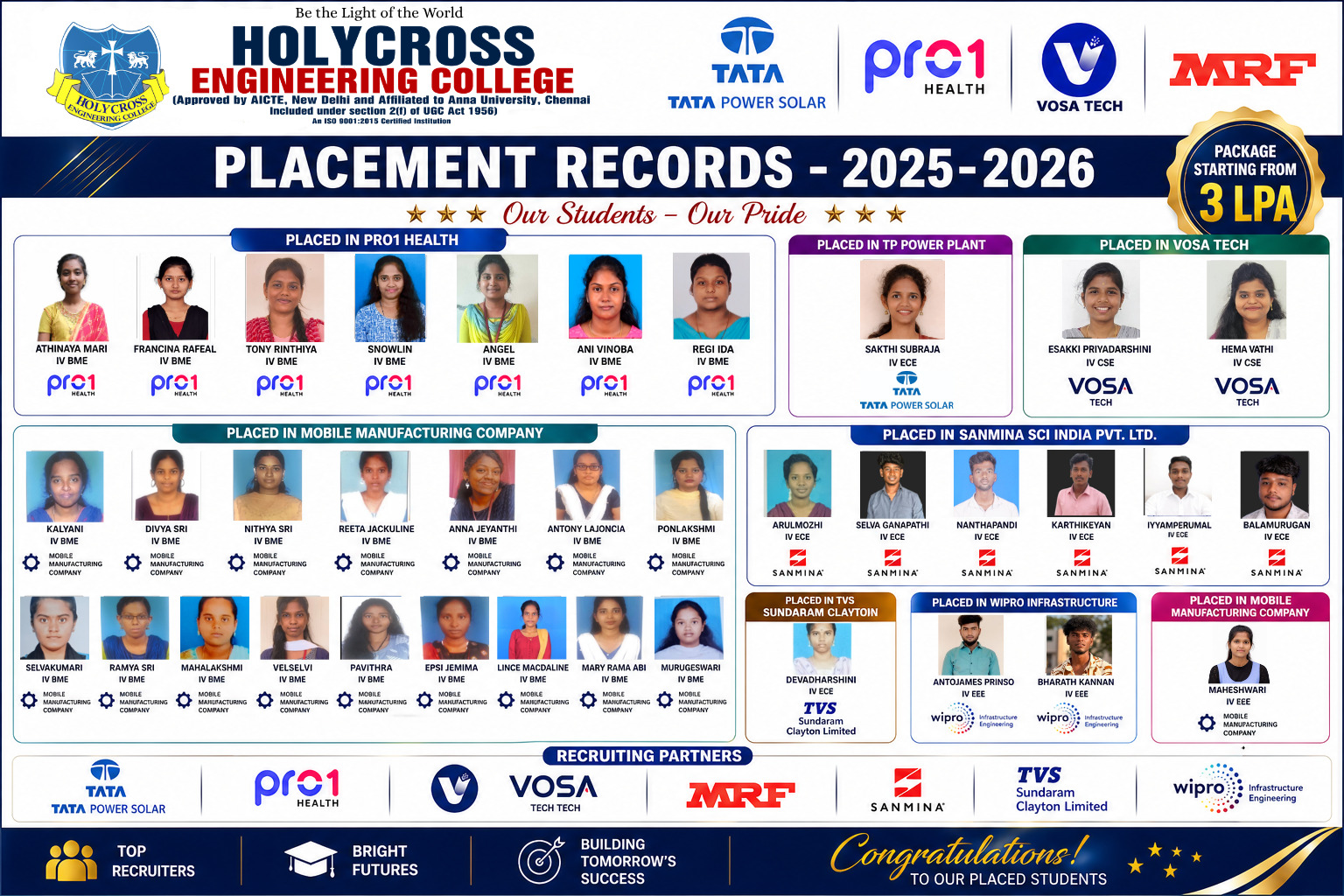 Placement Drive